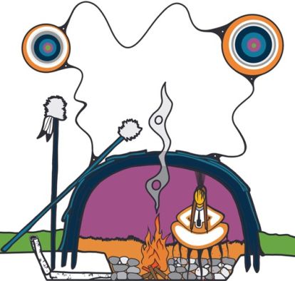 Original Indigenous artwork by Que Rock