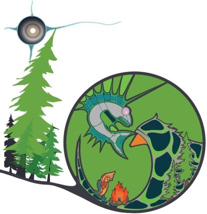 Original Indigenous artwork by Que Rock